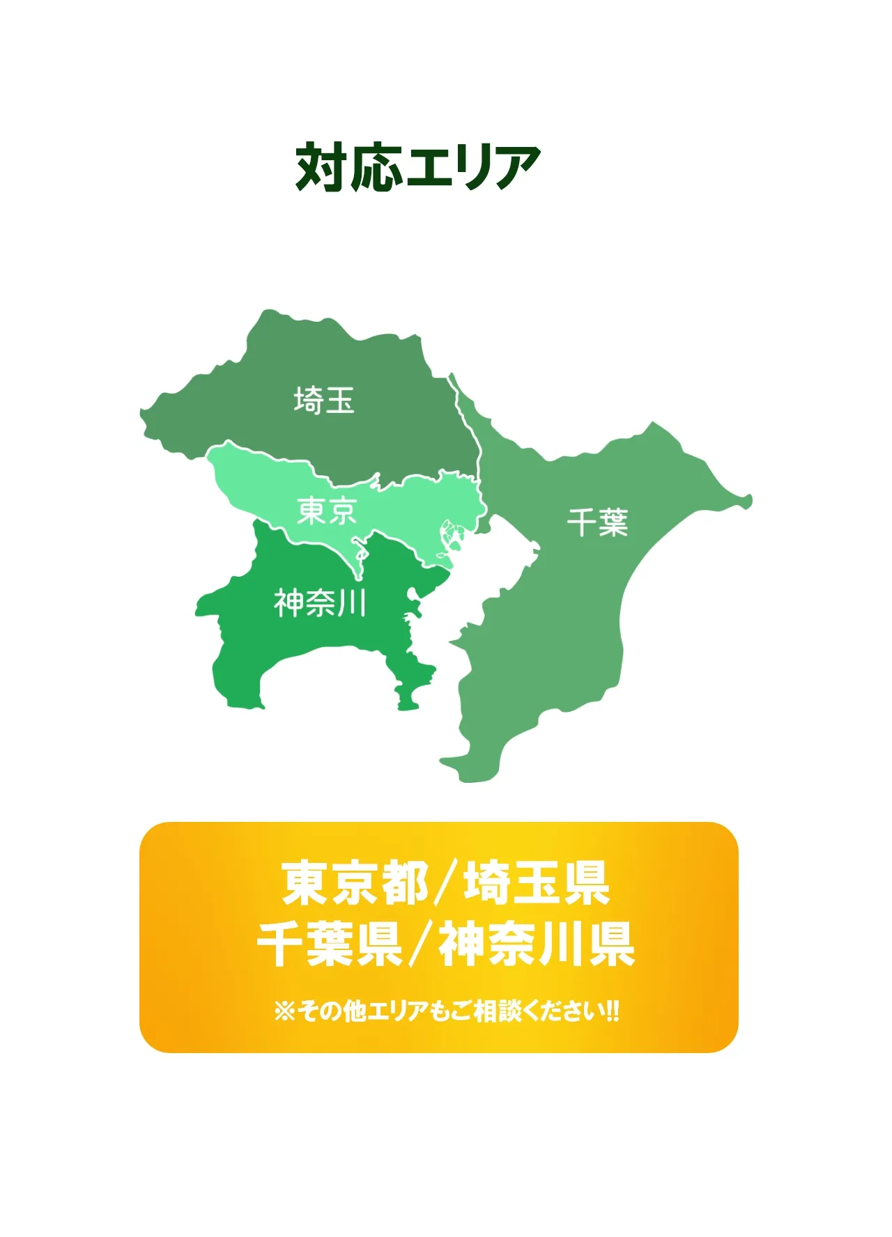 対応エリア